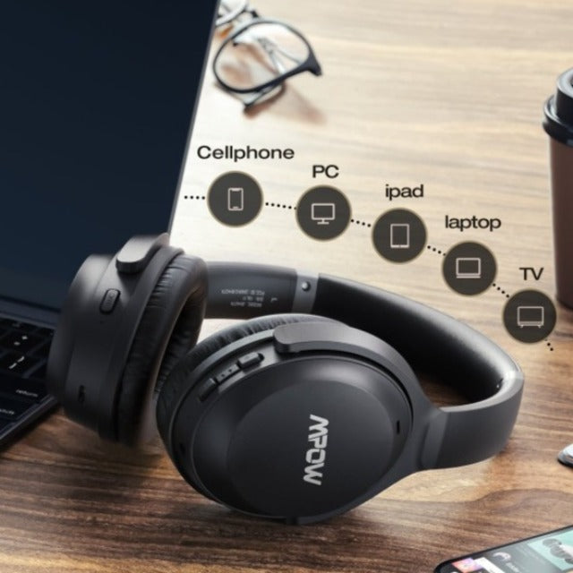 Noise Cancelling Headphones - Sky Fox Tech