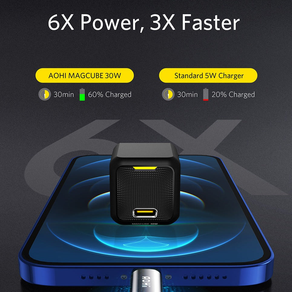 30W Portable Charger - Sky Fox Tech