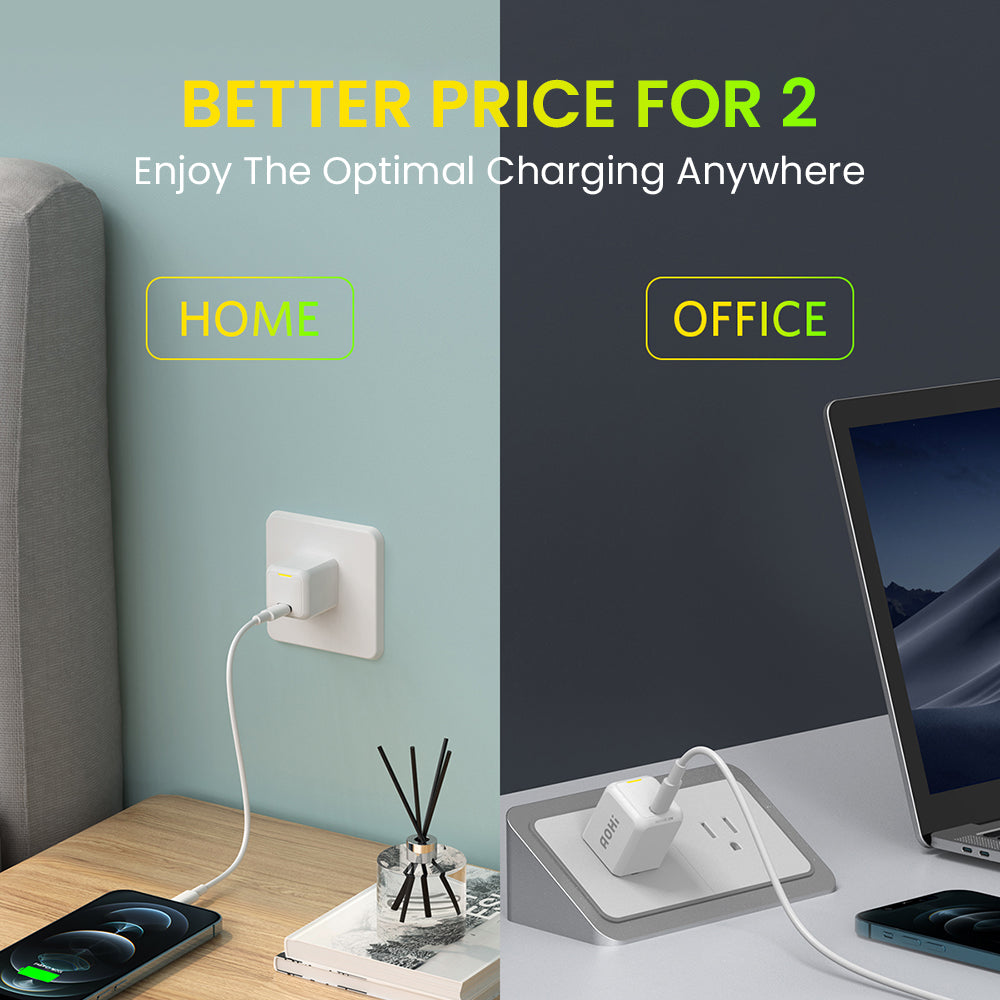 Type C Fast Charging Charger - Sky Fox Tech